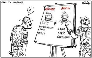 Illustration des conflits modernes