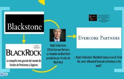 Blackstone-BlackRock-Evercore Partner
