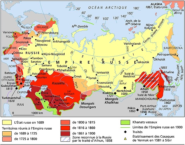 Carte historique de la Russie