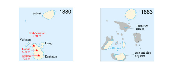 Krakatoa en 1880 et en 1883