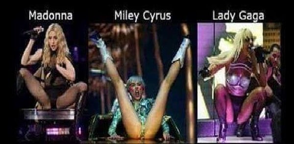 Madonna, Miley Cyru, Lady Gaga