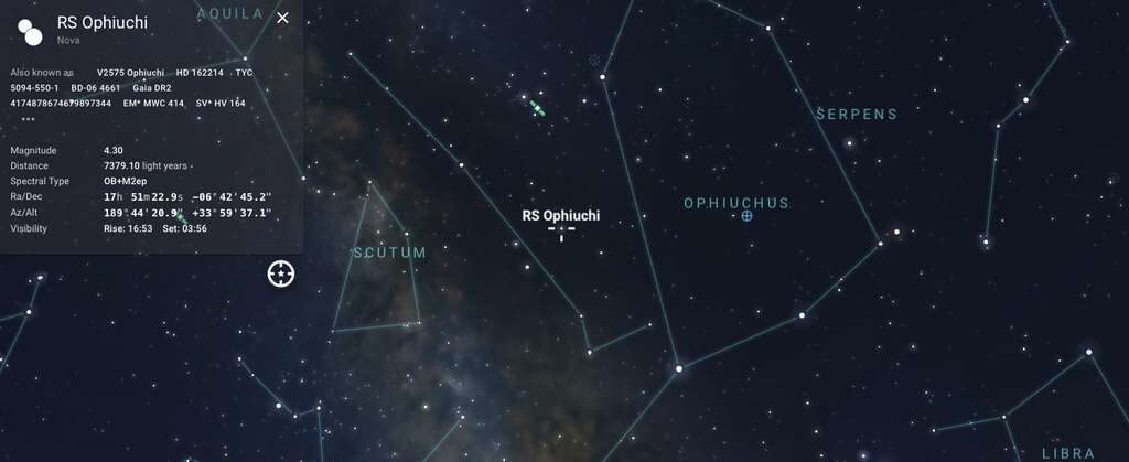 Position de RS Ophiuchi