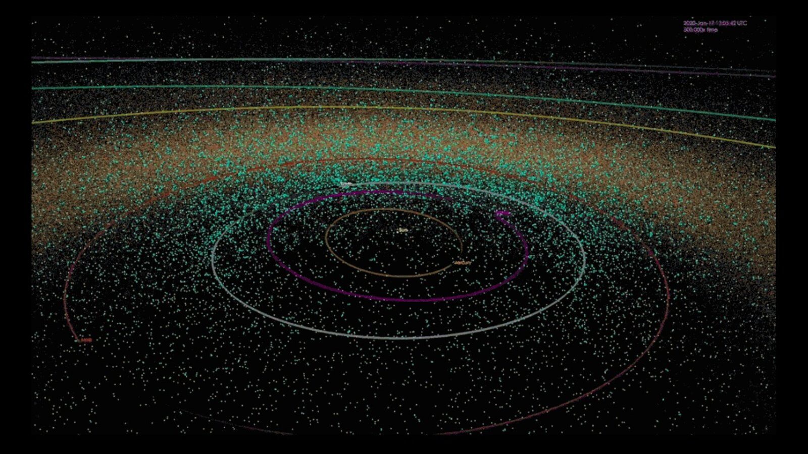 500000 asteroides