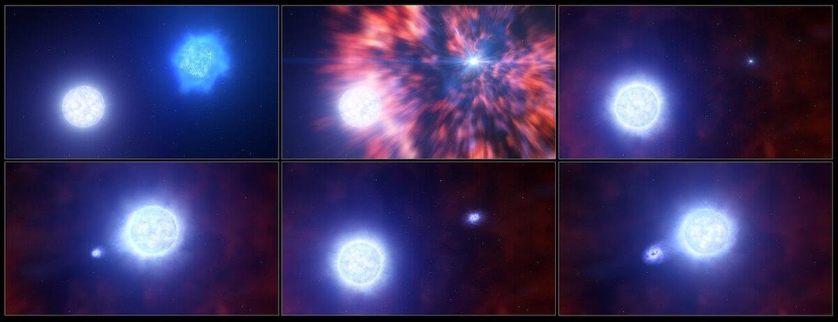 systeme binaire processus supernova illustration