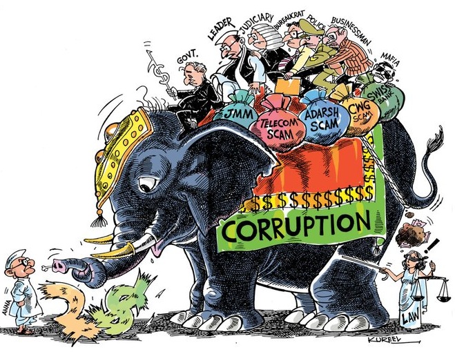 Corruption illustration