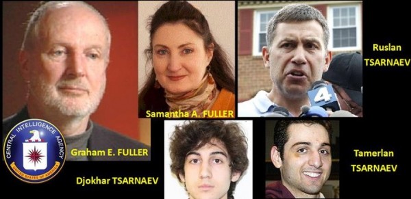 Montage Tsarnaev Family, CIA