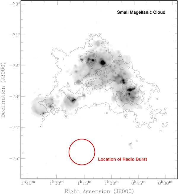 En consultant des données collectées dans les longueurs d'onde radio du Petit Nuage de Magellan (galaxie naine dans le voisinage de la Voie lactée), l'astrophysicien Duncan Lorimer a identifié pour la première fois en 2007 un sursaut radio de moins de cin