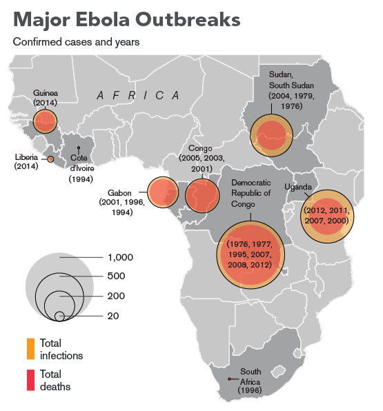 fr ebola afrique