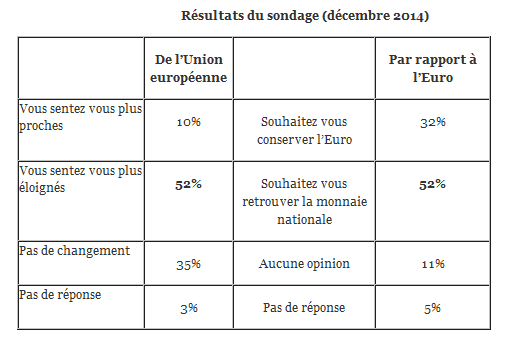 Cliquer pour agrandir Image