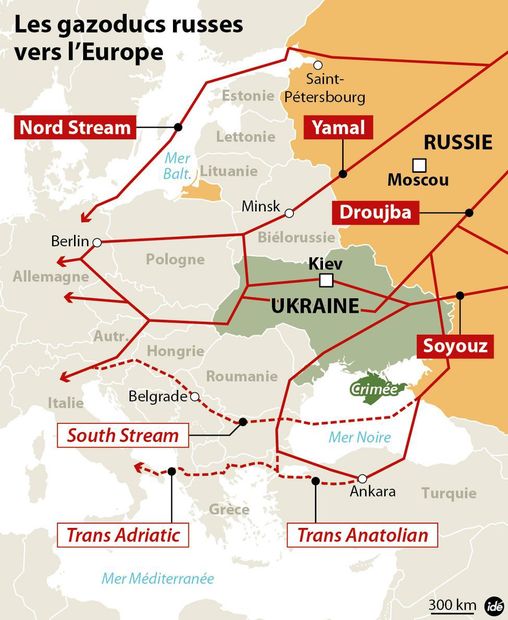 Les gazoducs russes vers l'Europe