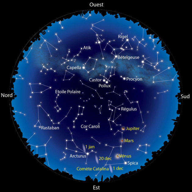 comète, ciel du mois de décembre