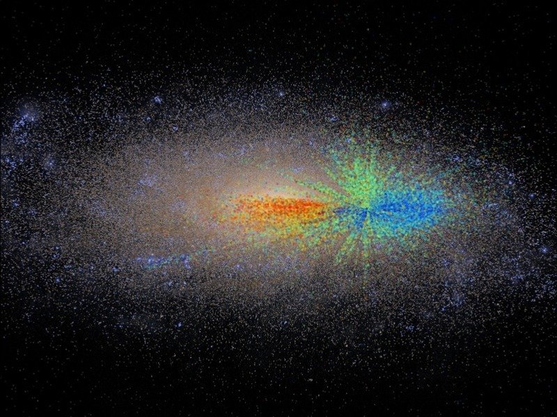 Cartographie de l'expansion de la Voie Lactée