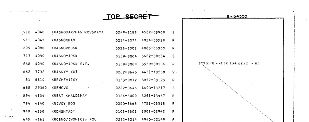 Document nucléaire Top-Secret