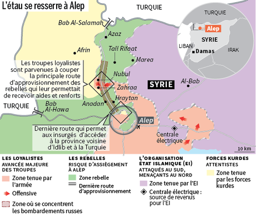 syrie