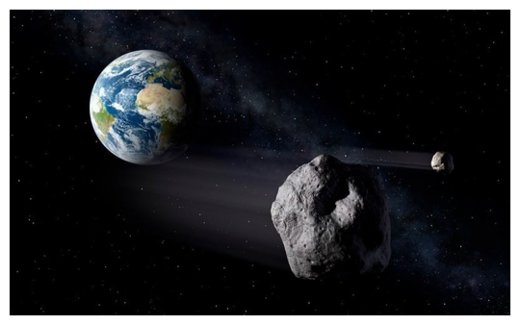 Asteroids headed toward Earth