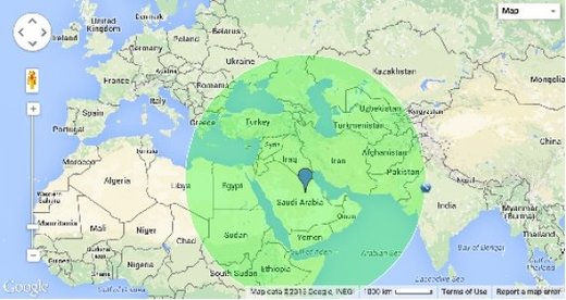 moyen orient