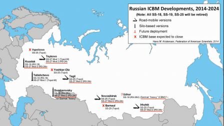 Bases russes de missiles balistiques intercontinentaux