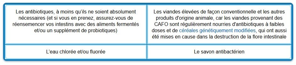 autisme