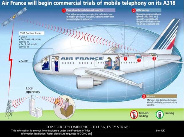 Air France plane communication