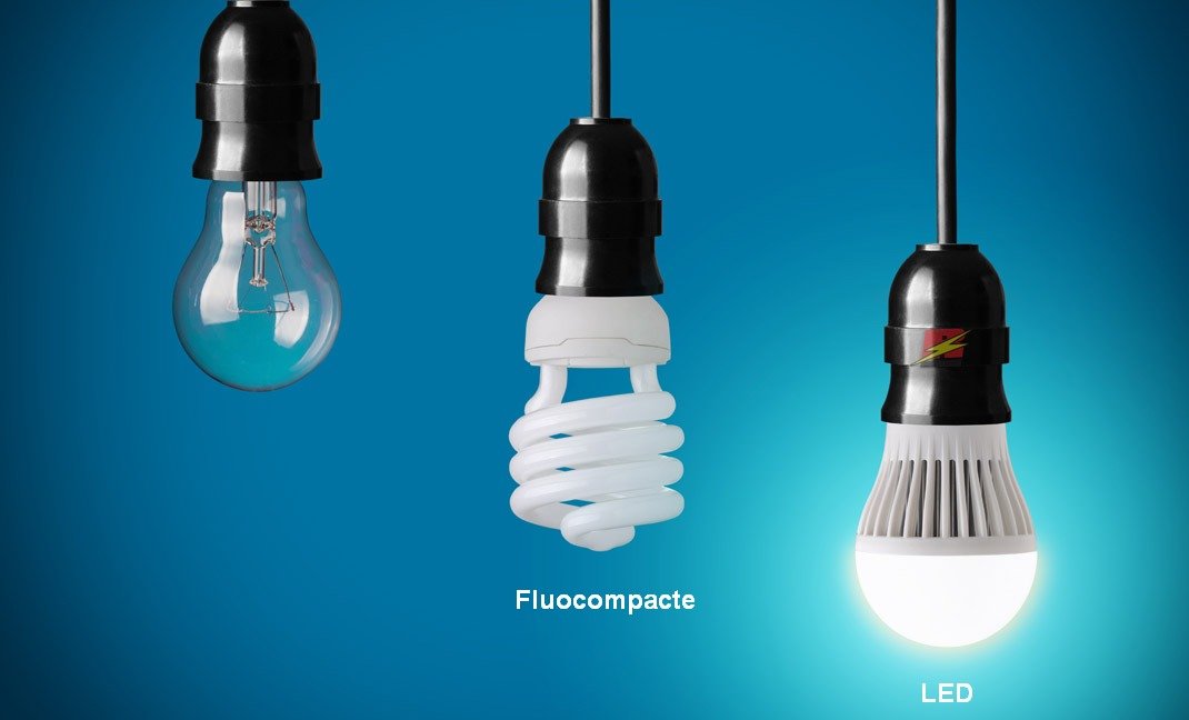 LED 	light bulb 