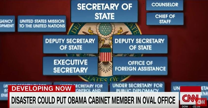 secretary of state