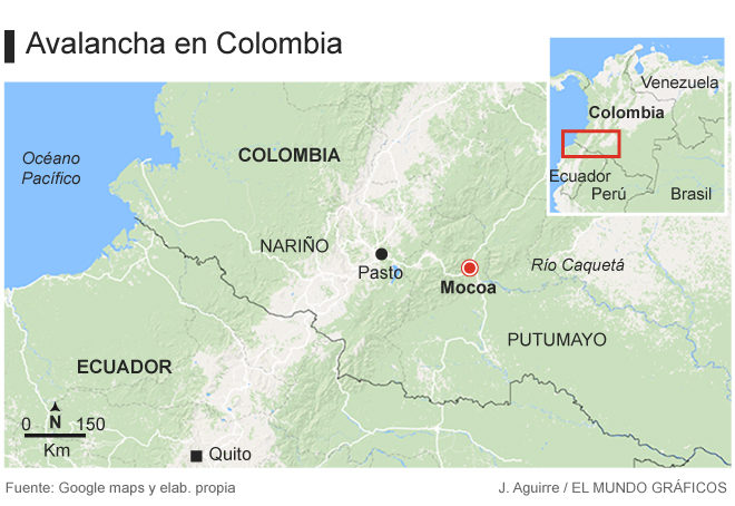 colombia