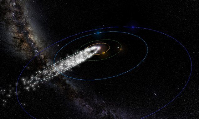 Interactive meteor graphic
