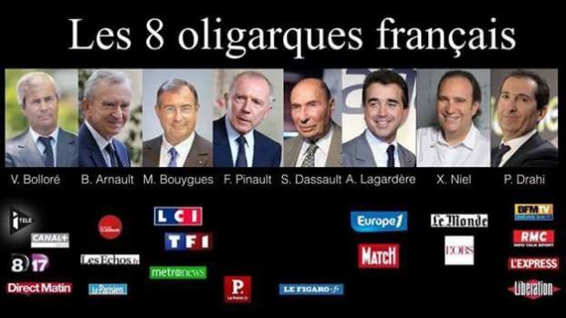 Les 8 oligarques français