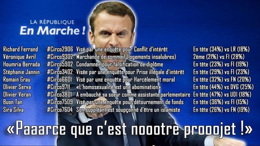 La moralisation de la vie politique selon Macron