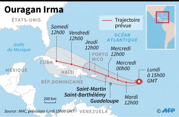 Irma