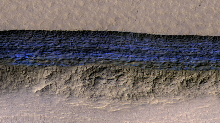 Mars water