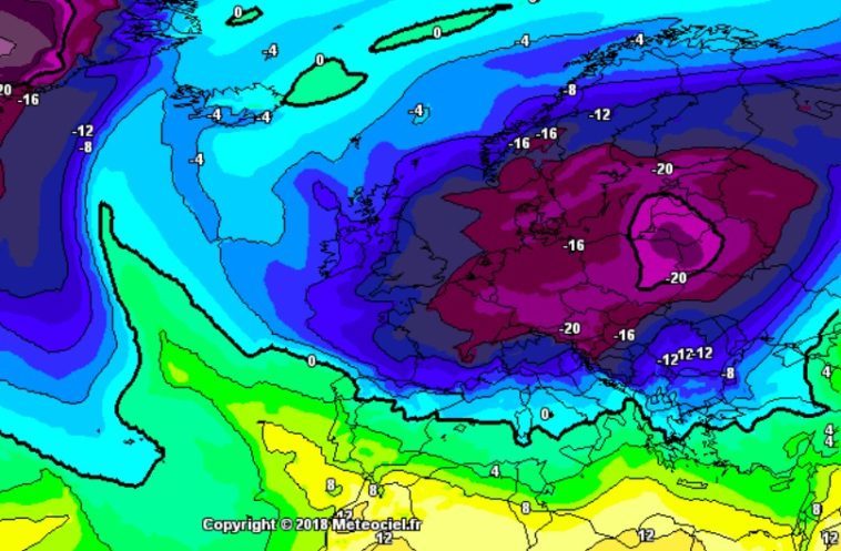 temperature