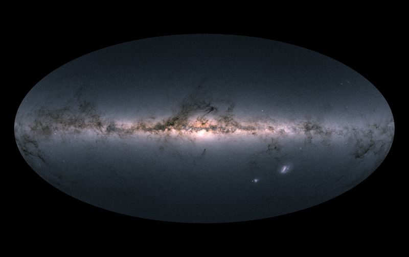 cosmos
