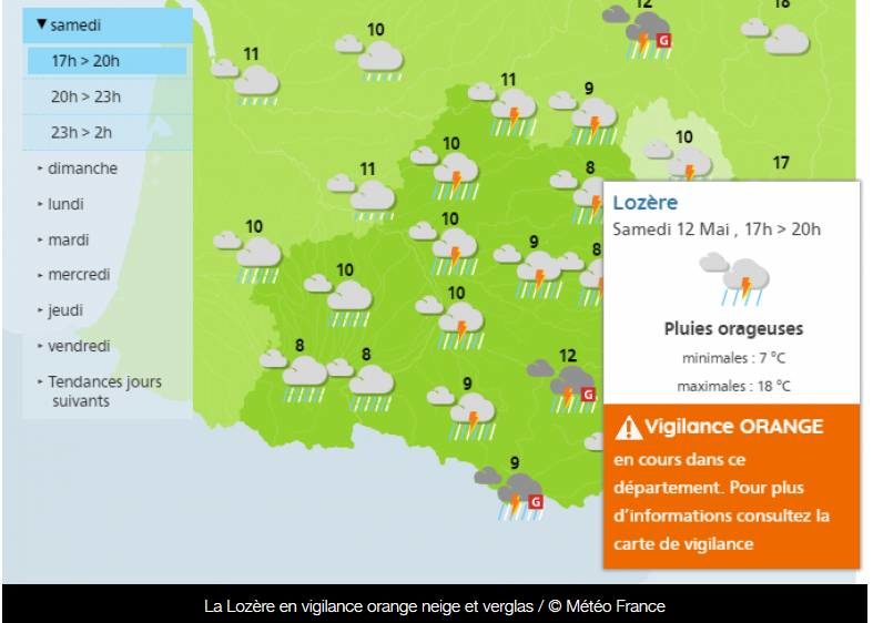 météo, Lozère, 2018
