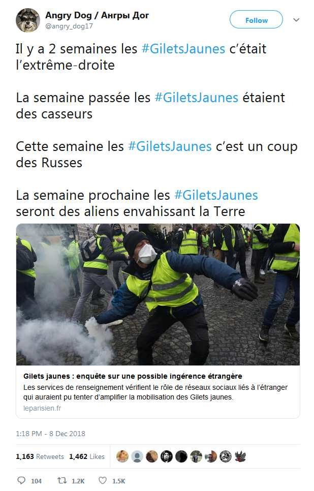 gilets