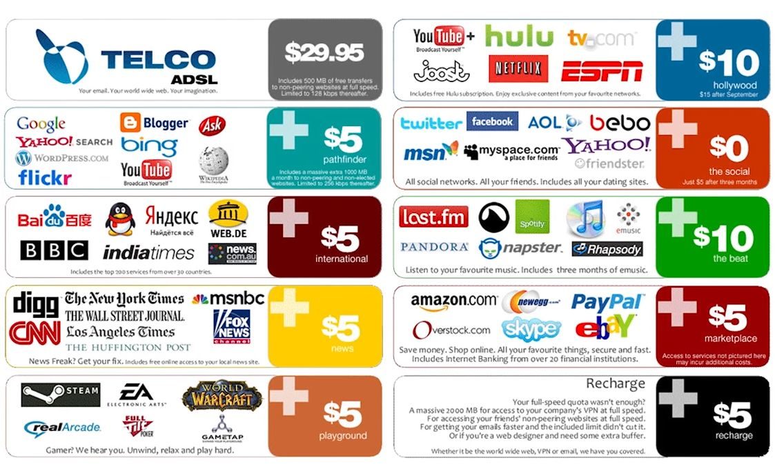 Internet services