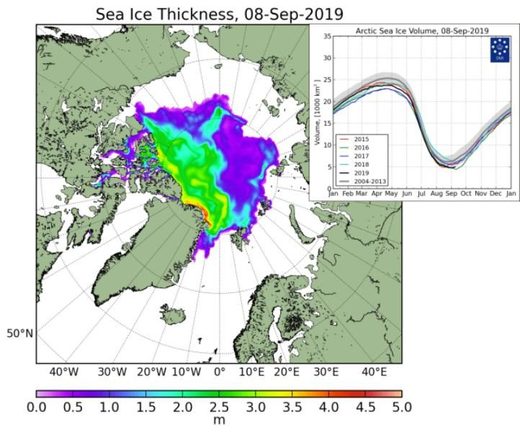 Arctic Sea Ice Thickness/Volume