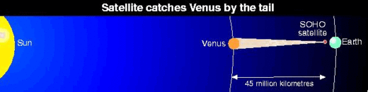 Queue ionisée de Vénus