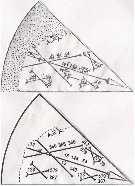 Section de la tablette K8538. En haut : numéros cunéiformes originaux. En bas : traduction en chiffres arabes.