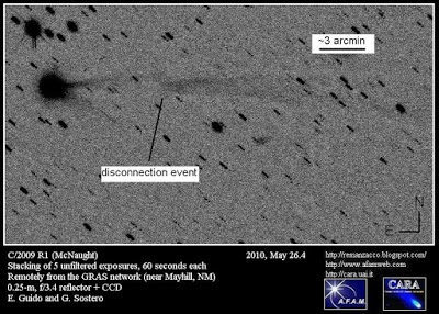 événement de déconnexion de la queue plasmatique de la comète C/2009 R1