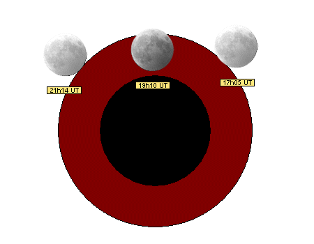Eclipse lunaire 10 janvier 2020