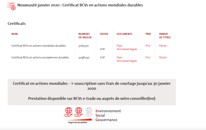 Certificats BCV