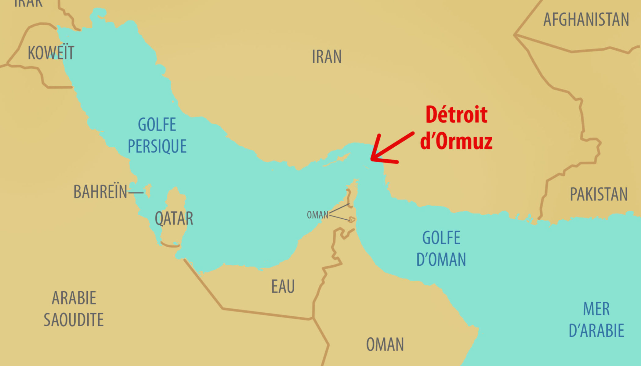 ormuz