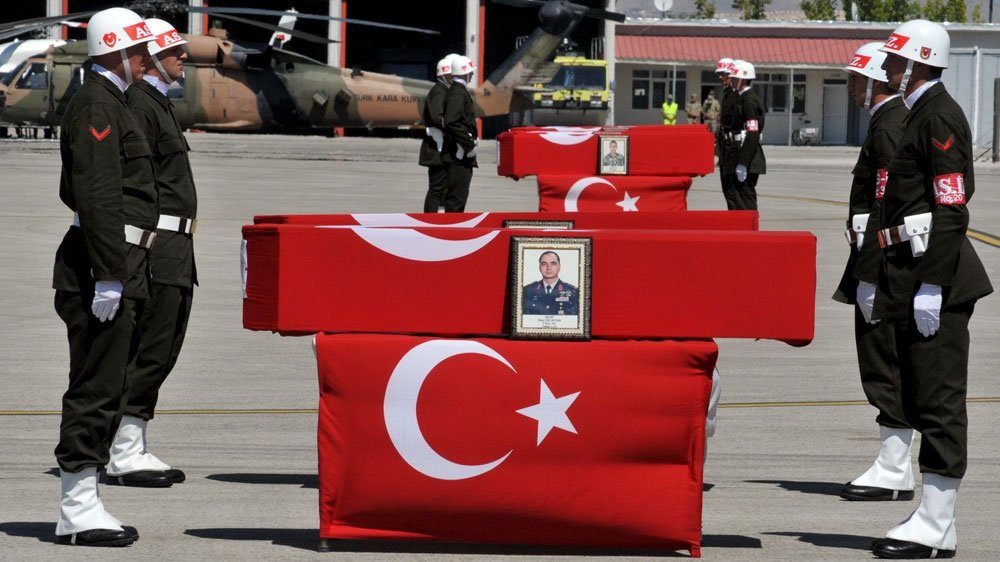 Turquie, Erdogan, military