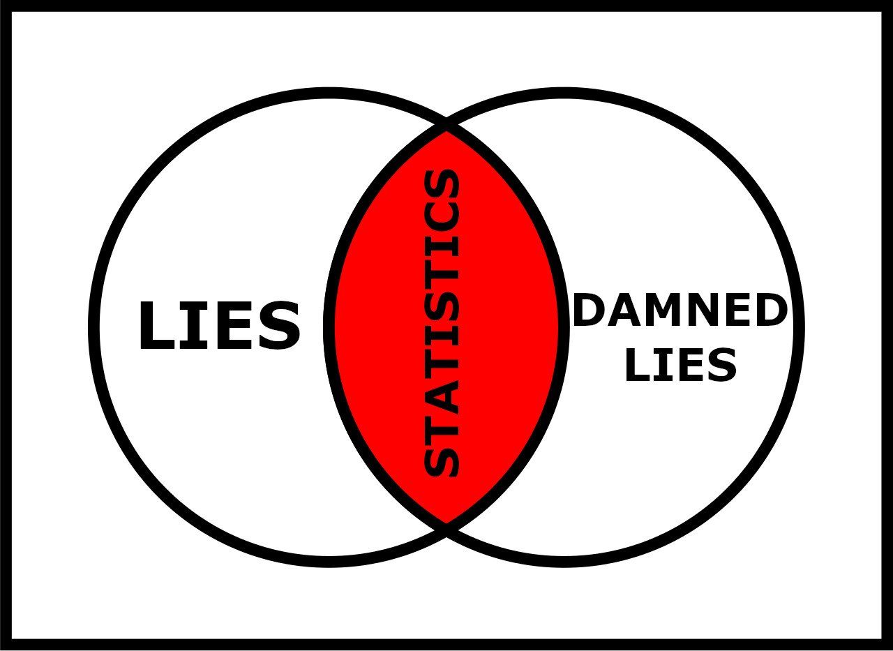 Mensonges et statistiques