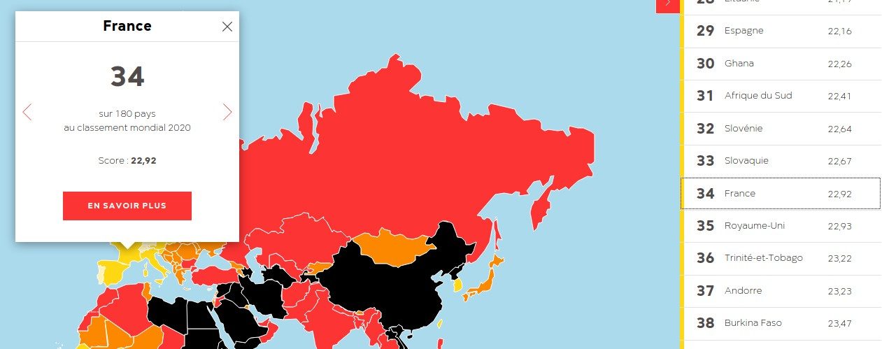 classement, liberté, presse,2020