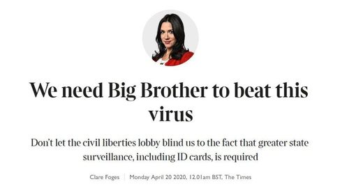 Big Brother, Times