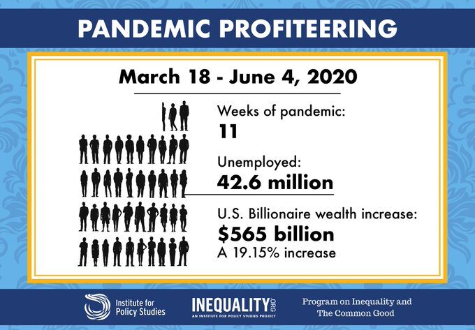 Le profit de la Pandémie Covid-19