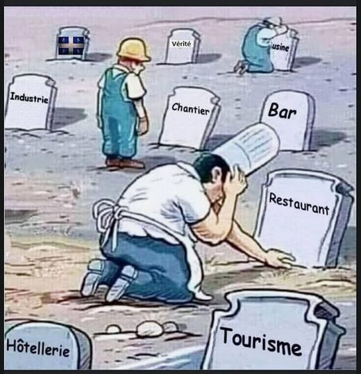 industrie, tourisme, hotellerie, bars, faillites
