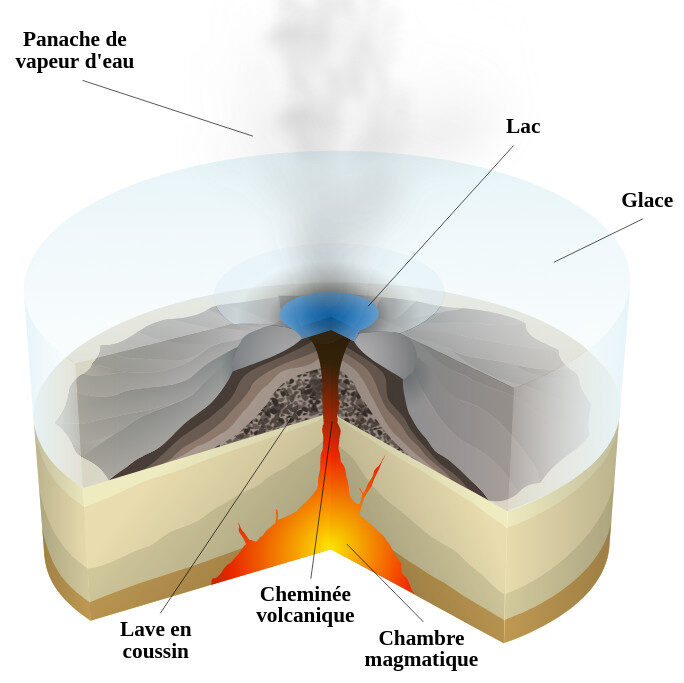 Cliquer pour agrandir islande